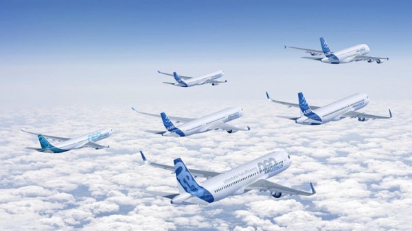 Airbus Product Line