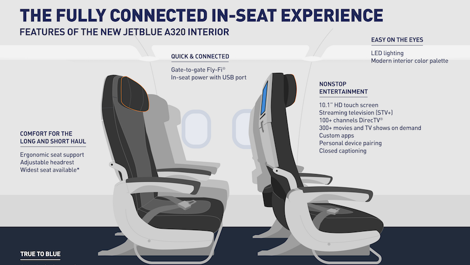 Jetblue First To Offer Free Wifi Live Tv And Movies On