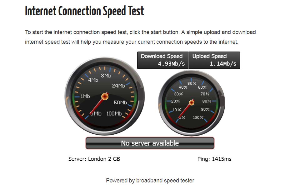 Скорость интернета. Internet Speed Test. Тестирование скорости сервера. Пин скорость интернета. Easy speed