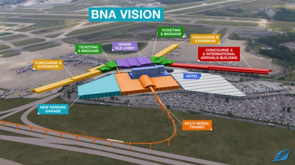 BNA Vision project for Nashville airport