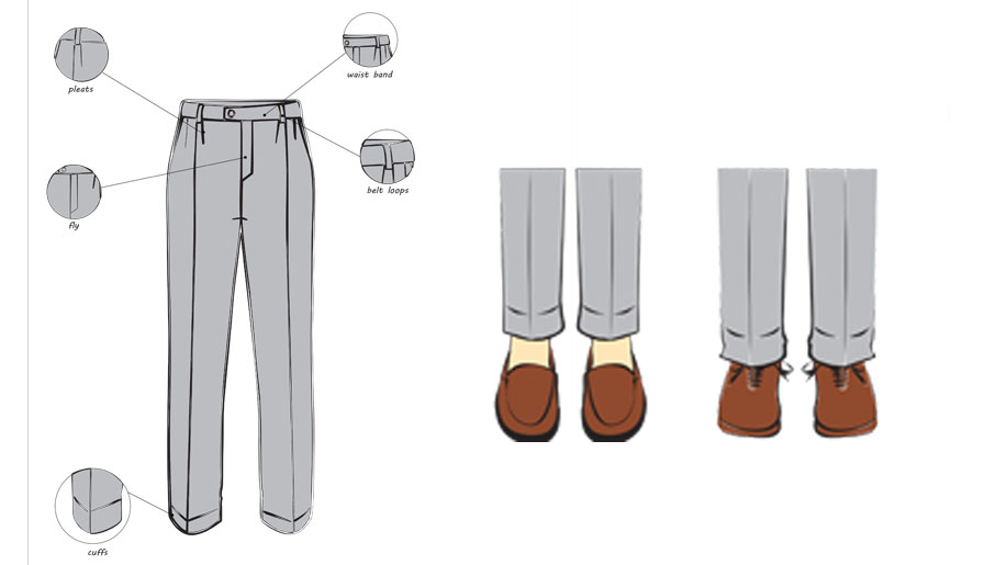Should You Wear Cuffed Pants Complete Style Guide for Mens Pants