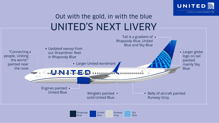 United unveils new blue livery Business Traveller