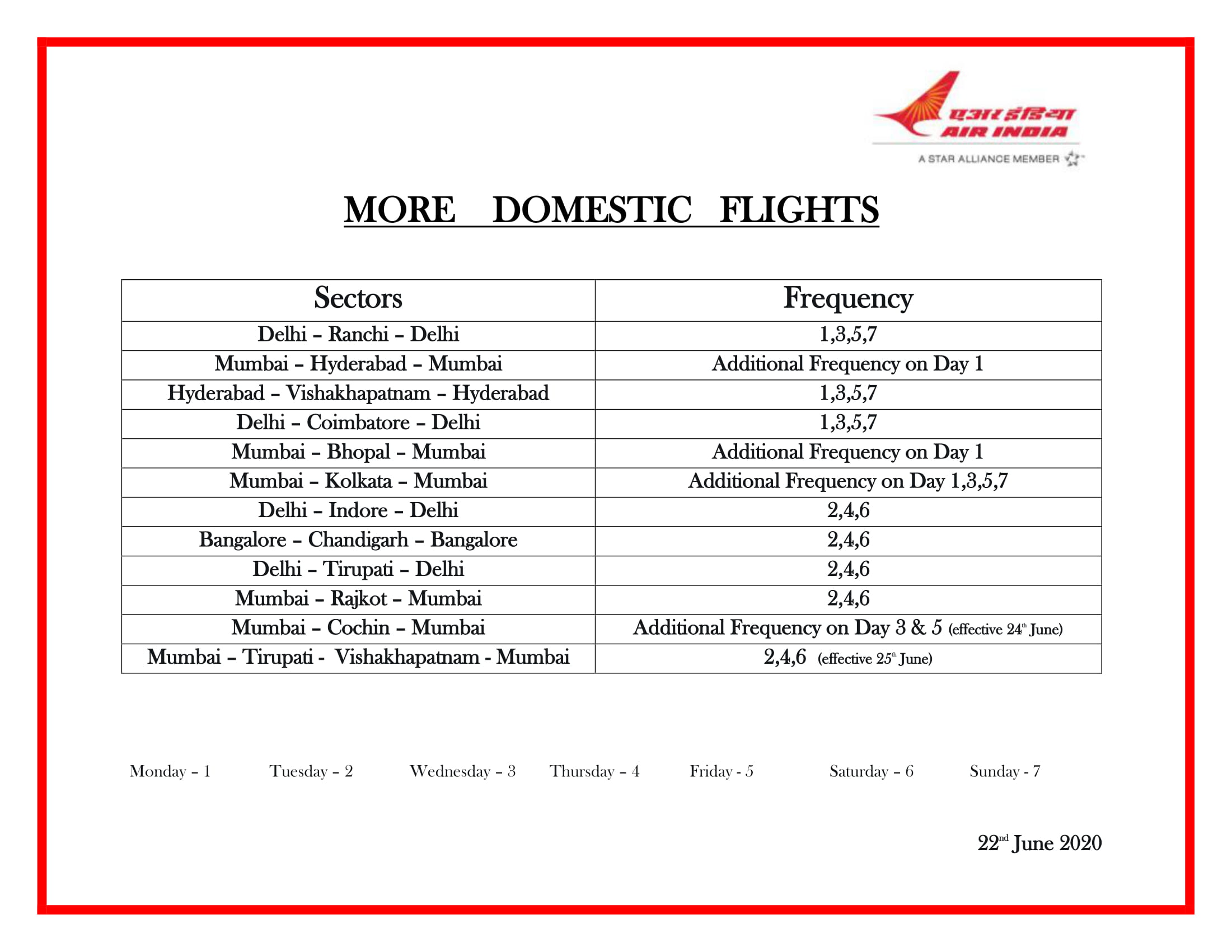Air India adds more domestic flights Business Traveller