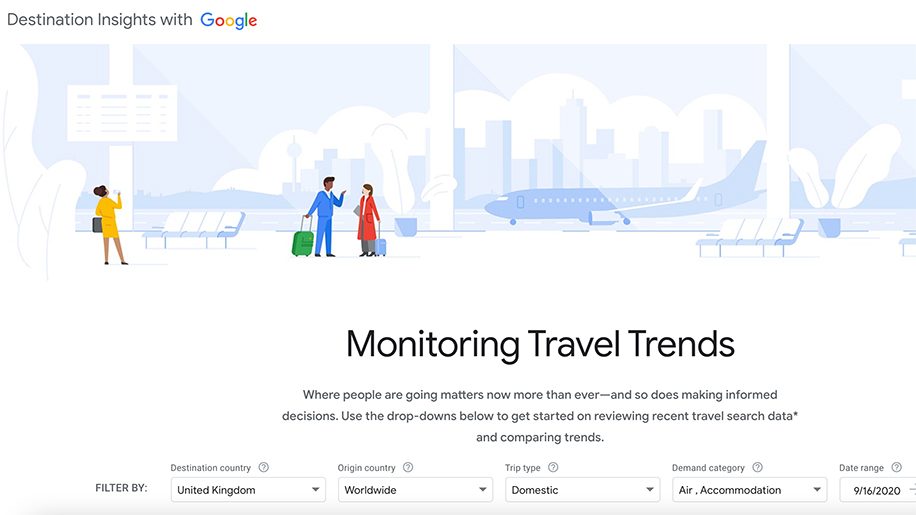 google travel impact model