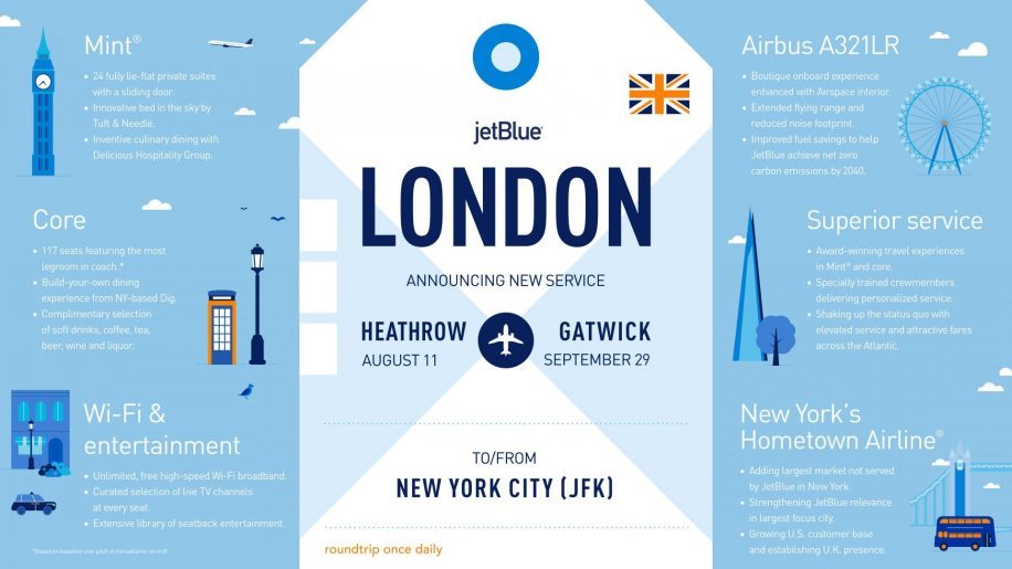 Jetblue Schedule Extension 2022 Jetblue Finally Announces London Schedules – Business Traveller